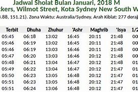 Waktu Sholat Di Amsterdam Sekarang